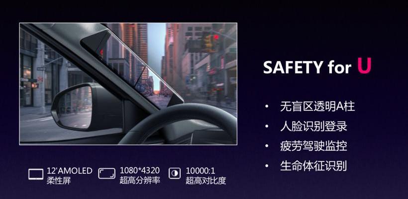 现代,日产,GMC,发现,远程