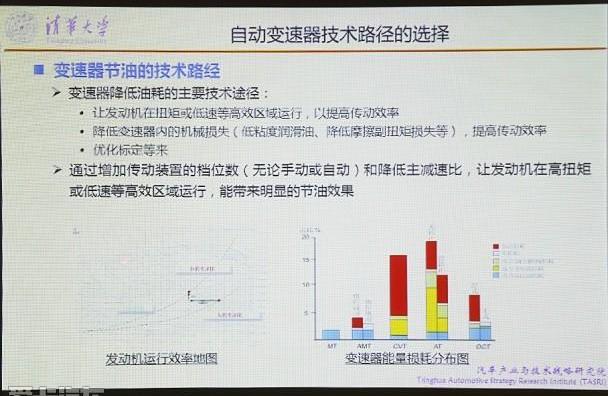 比亚迪,一汽