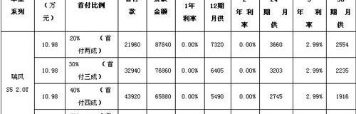 江淮,宝马,理念