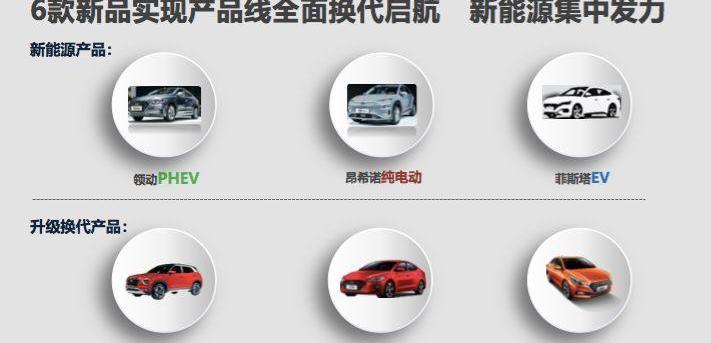 现代,北京,DS,悦纳,索纳塔