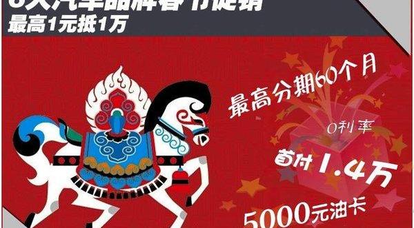 海马,荣威,长城,发现,哈弗