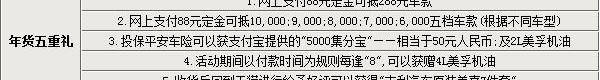 海马,荣威,长城,发现,哈弗