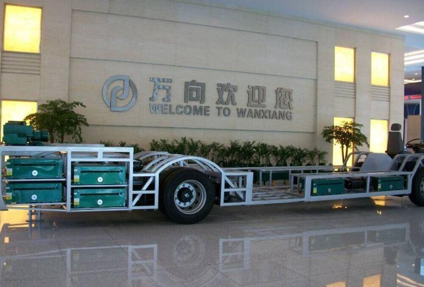 世纪,现代,比亚迪,吉利汽车,特斯拉