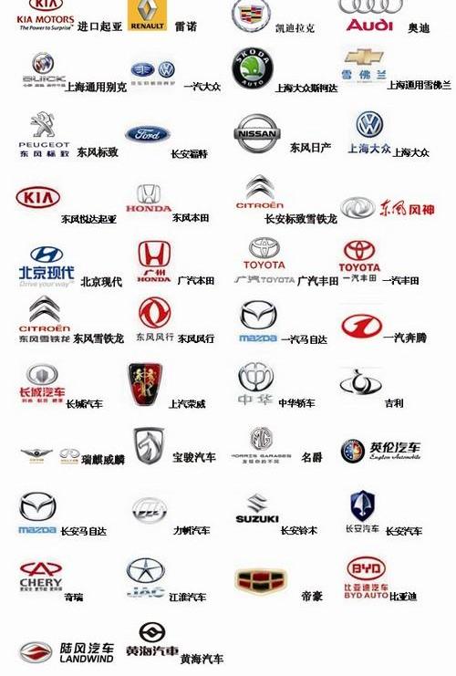 马自达,迈腾,理念,雅阁,飞度