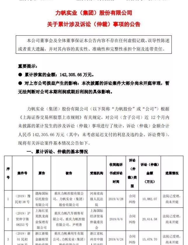发现,777