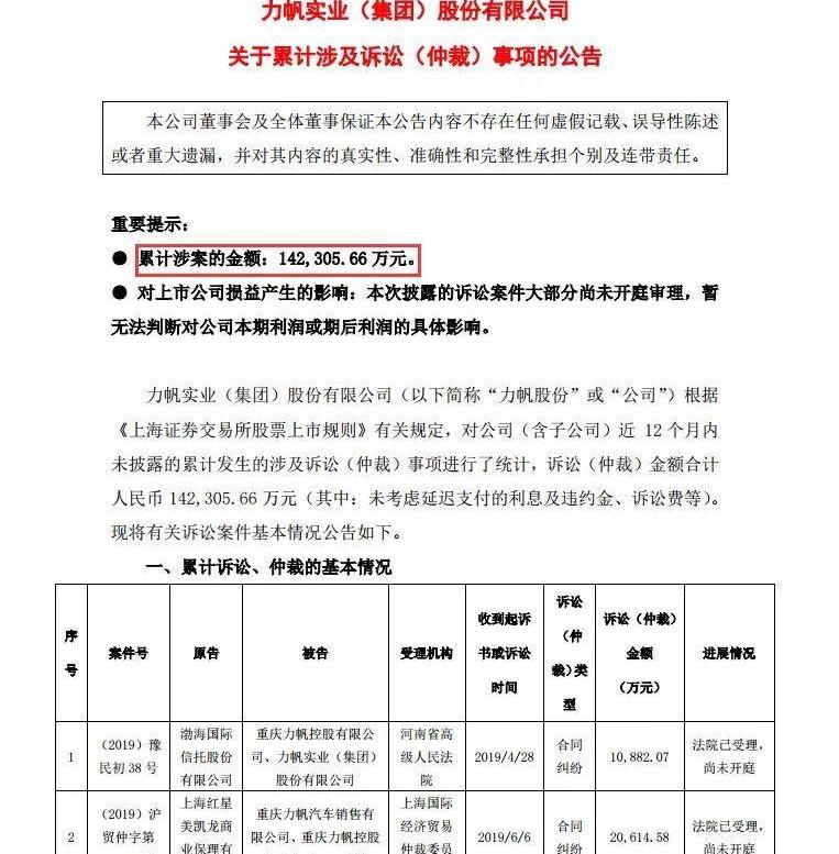 海马,世纪,长城,力帆汽车,宝马