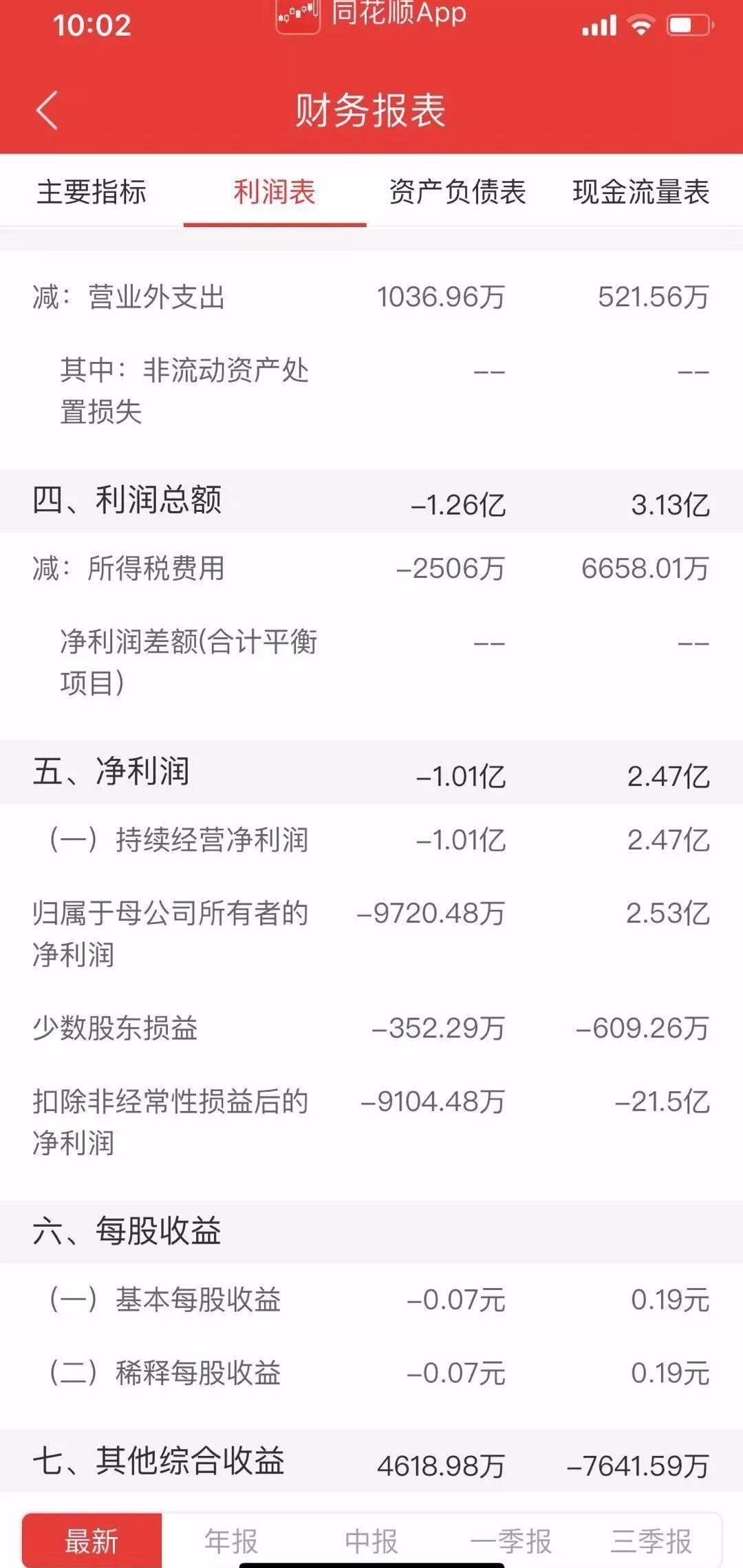 海马,世纪,长城,力帆汽车,宝马