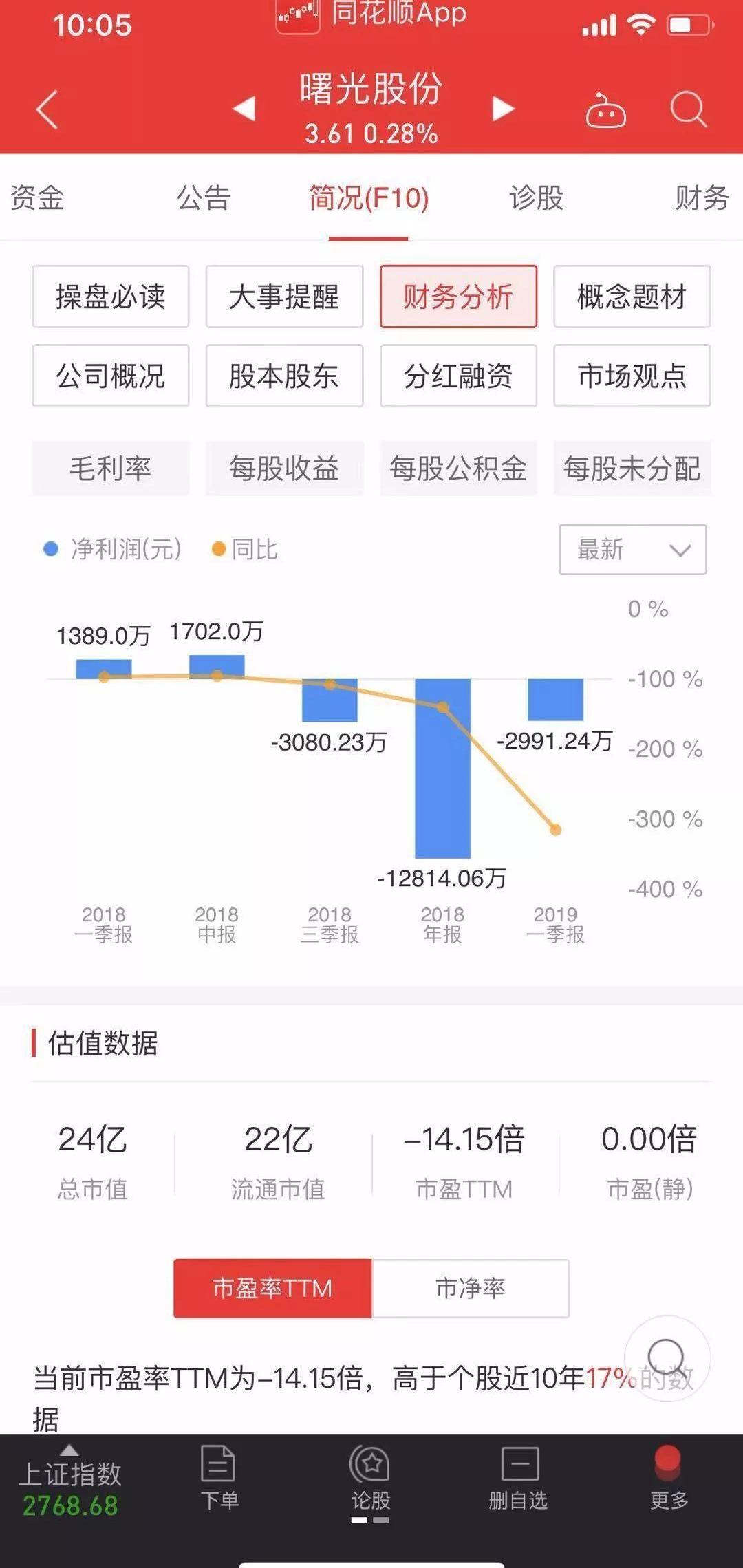 海马,世纪,长城,力帆汽车,宝马