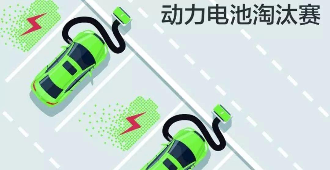 世纪,北京,比亚迪,三菱