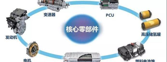 丰田,卡罗拉,雷凌,理念