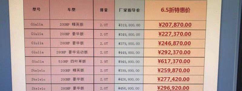阿尔法·罗密欧,Giulia,玛莎拉蒂,北京,法拉利