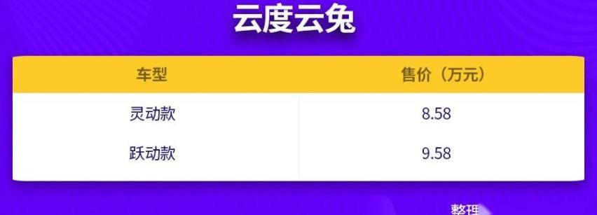 云度,云兔,汉,炮