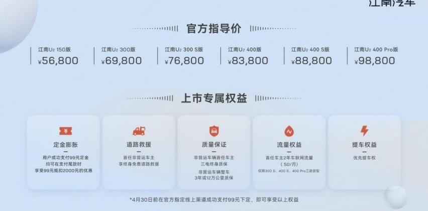 江南U2,江南汽车,理念,大众,smart
