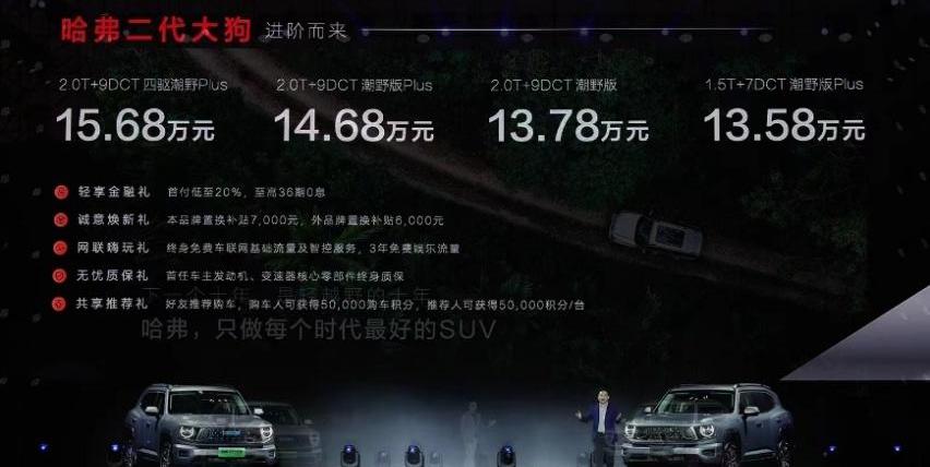 哈弗,长城,哈弗二代大狗,哈弗H6,炮