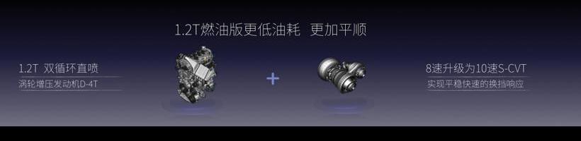 卡罗拉,丰田,一汽,朗逸,轩逸