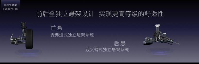 卡罗拉,丰田,一汽,朗逸,轩逸