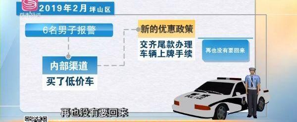 福田,天籁,发现
