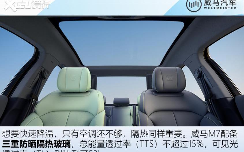 威马M7,威马汽车,汉,小鹏,小鹏P7