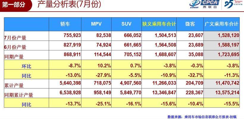 北京,比亚迪,比亚迪e6