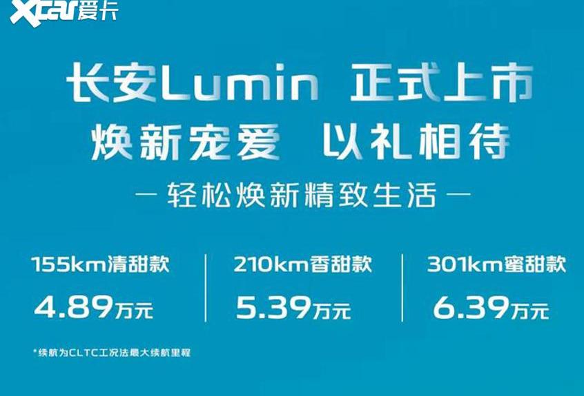 长安,长安Lumin,MINI,宏光MINIEV,优越