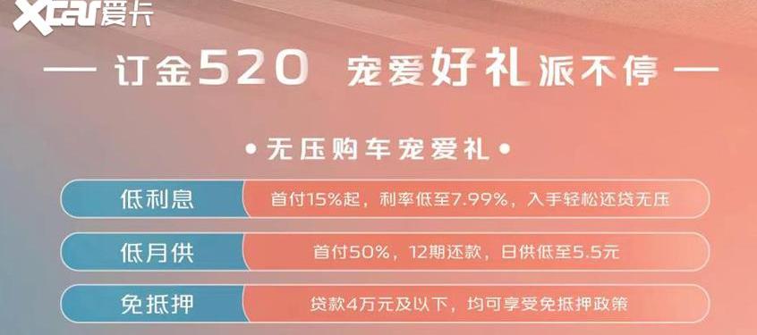 长安,长安Lumin,MINI,宏光MINIEV,优越