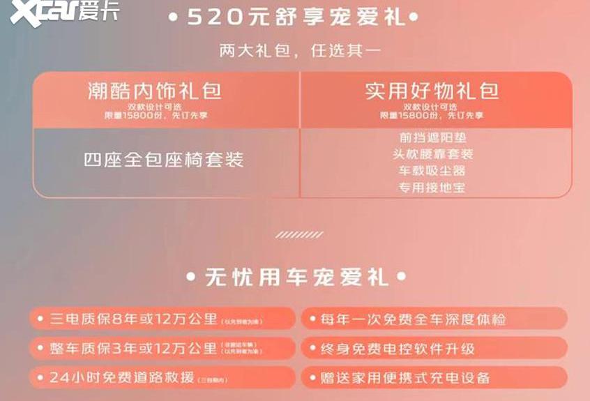 长安,长安Lumin,MINI,宏光MINIEV,优越