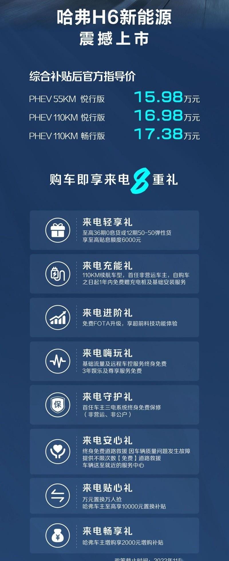 哈弗,哈弗H6,哈弗H6 DHT-PHEV,长城,远程