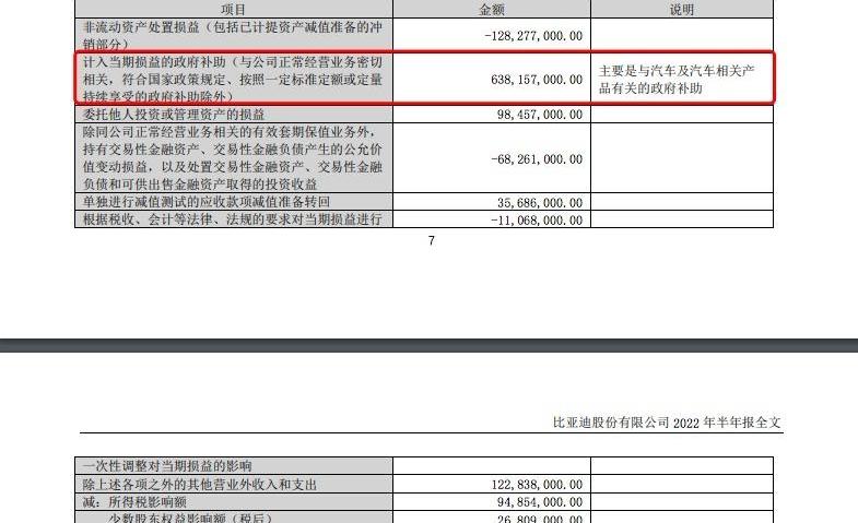 比亚迪,汉,海豹,腾势,海豚