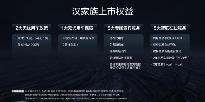 汉,比亚迪,远程,奔驰,长安
