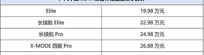 丰田,广汽丰田bZ4X,DS,雷克萨斯,雷克萨斯RZ