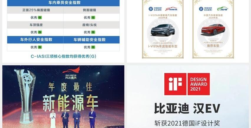 汉,比亚迪,奥迪A6L,奥迪,奥迪A6