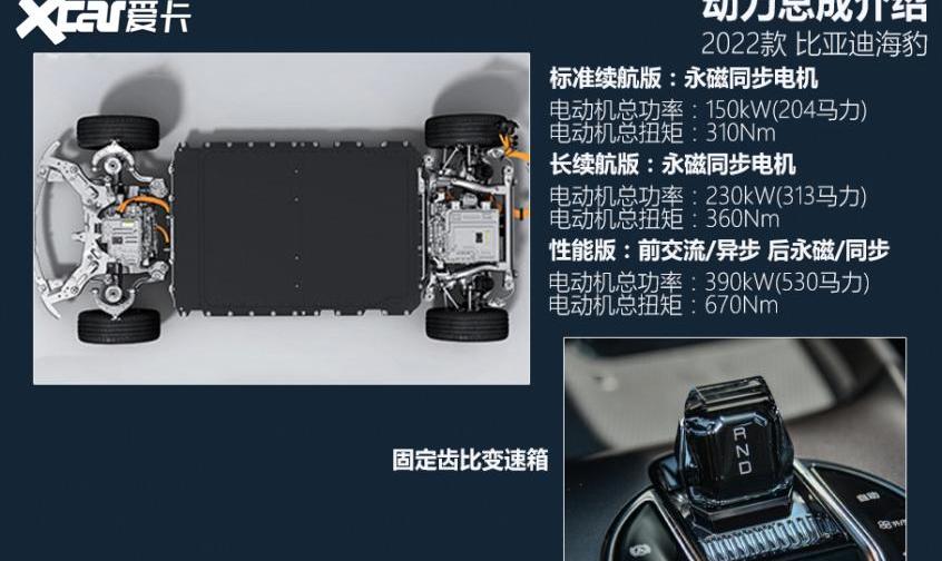 比亚迪,海豹,驱逐舰05,海豚