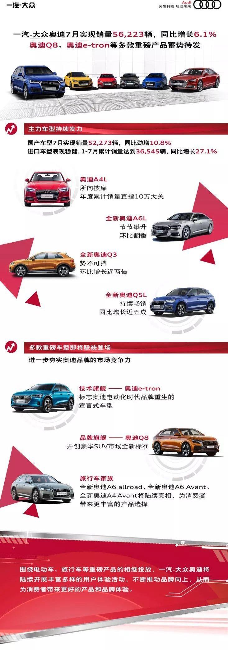 奥迪,奥迪A6,奥迪A6L,奥迪Q5L,奔驰