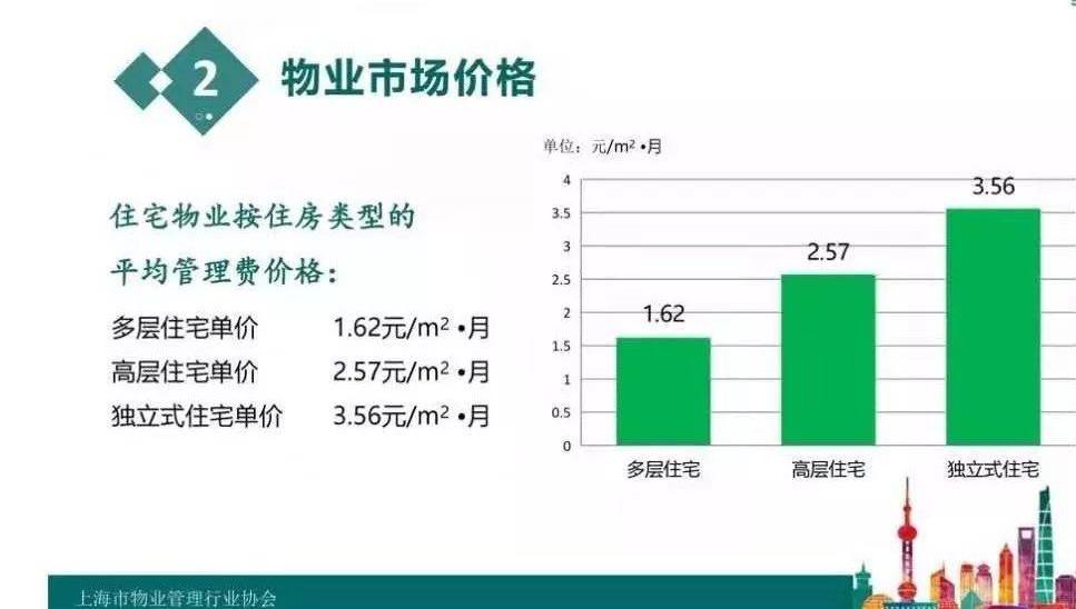 宝马,优越,发现,宝马X5