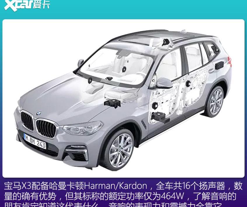 宝马,沃尔沃,曼,宝马X3,沃尔沃XC60