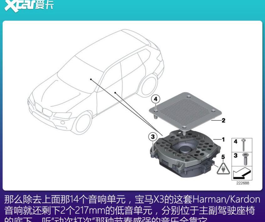 宝马,沃尔沃,曼,宝马X3,沃尔沃XC60