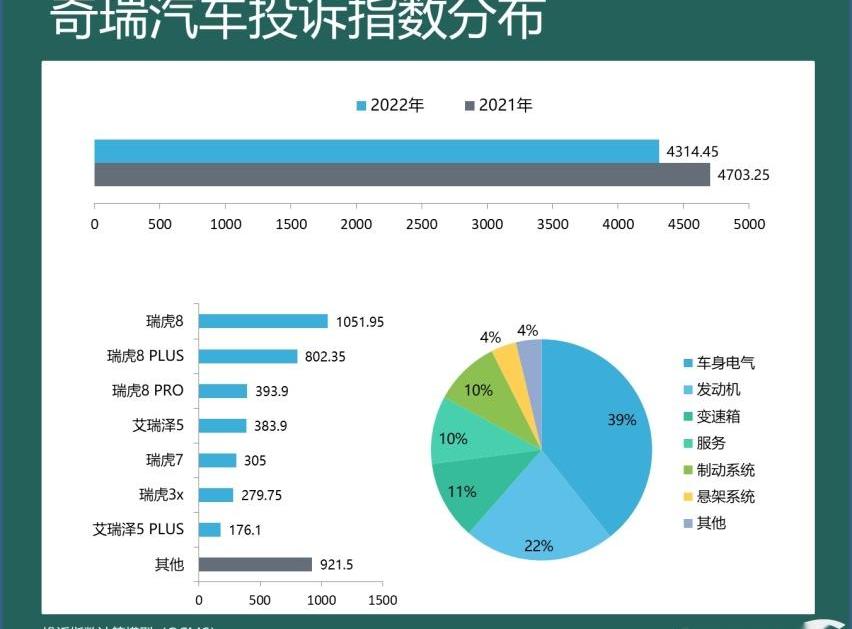 宝马,丰田,一汽,大众,奥迪