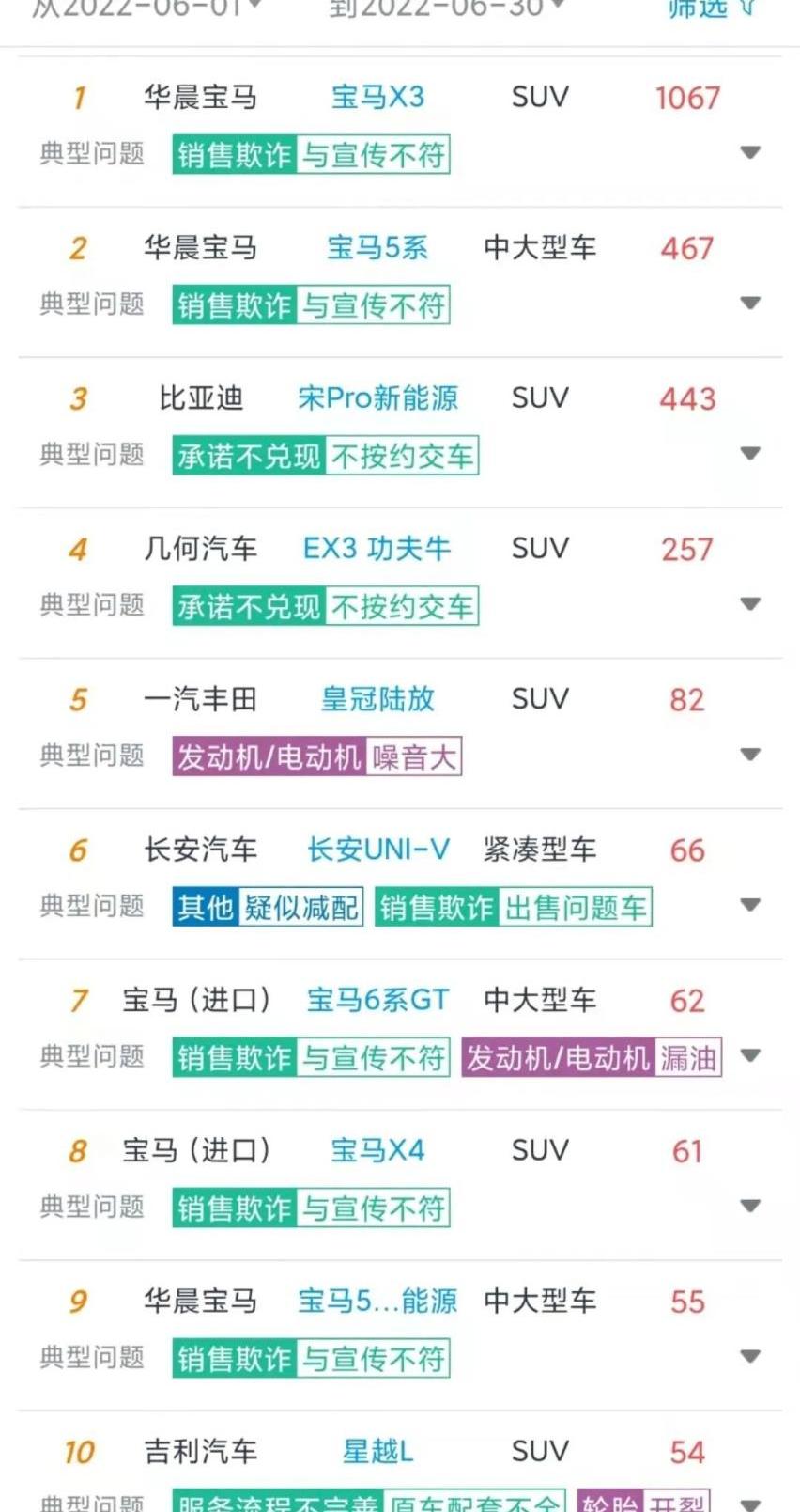 宝马,宝马5系,宝马X3,宝马6系GT,远程