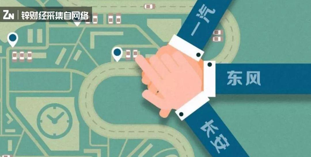 长安,东风,一汽,北京,红旗