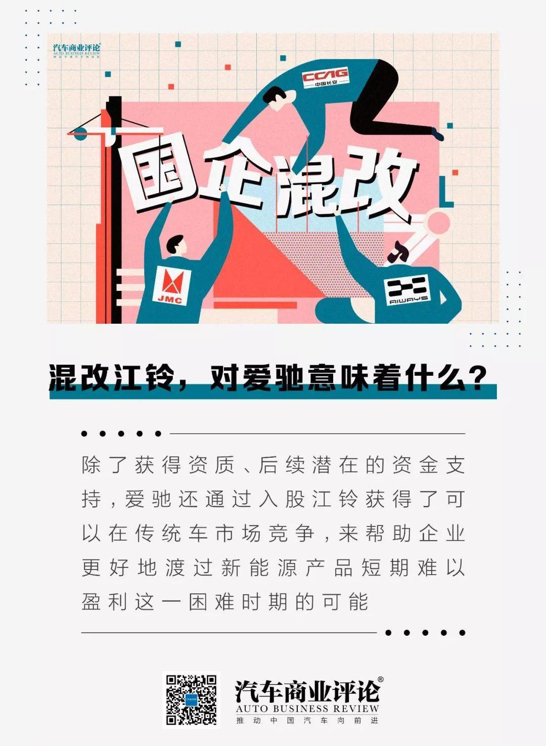 爱驰,江铃,长安,合创