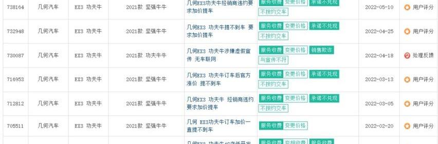宝马,比亚迪,轩逸,极氪,朗逸
