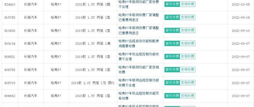 宝马,比亚迪,轩逸,极氪,朗逸