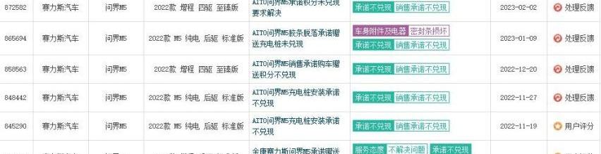 特斯拉,理想L9,宝马,大众,极氪