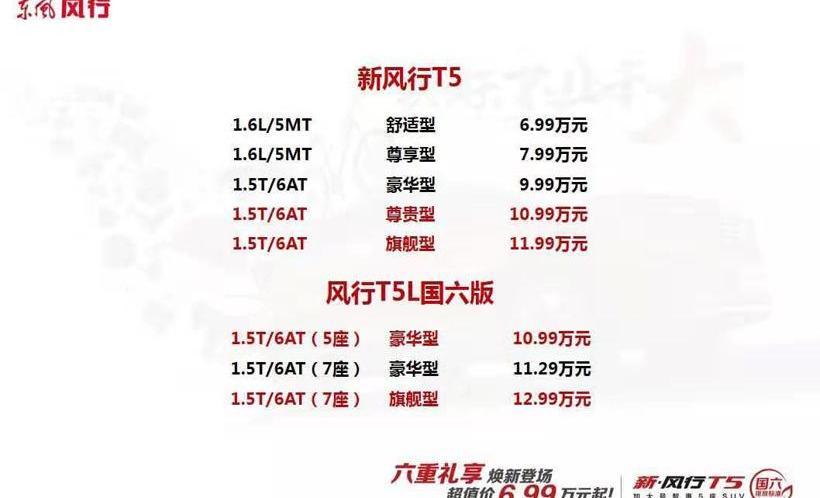 东风,风行T5,东风风行,菱智,传祺GS3