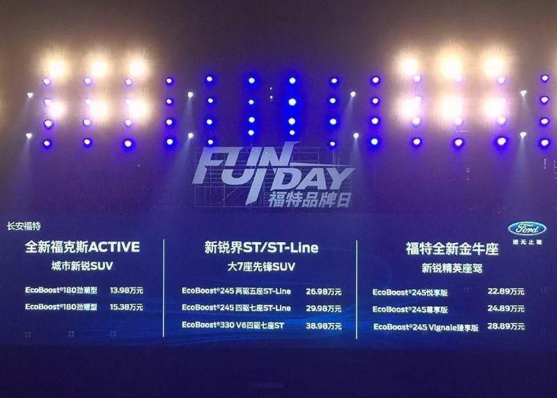 福特,锐界,福克斯
