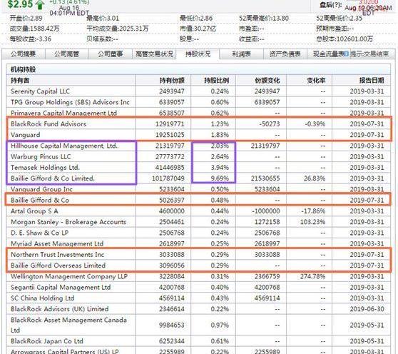 蔚来,理想汽车,理想ONE,特斯拉,小鹏