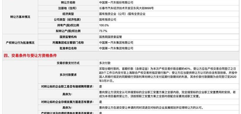 长城,蔚来,大众,特斯拉,金杯