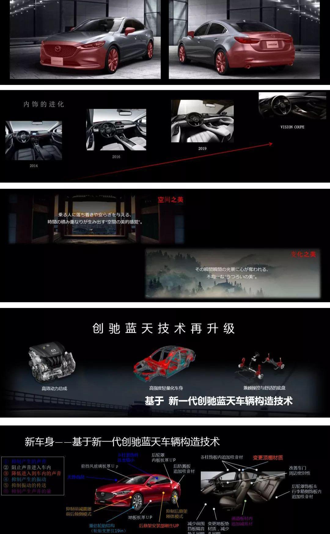 马自达,阿特兹,长安,特斯拉,奔驰