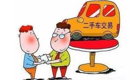 发现
