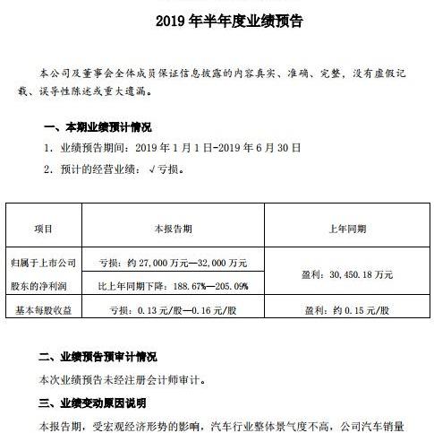 众泰,保时捷,奥迪,大发